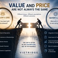 Value and Price are not always the same A recent M&A